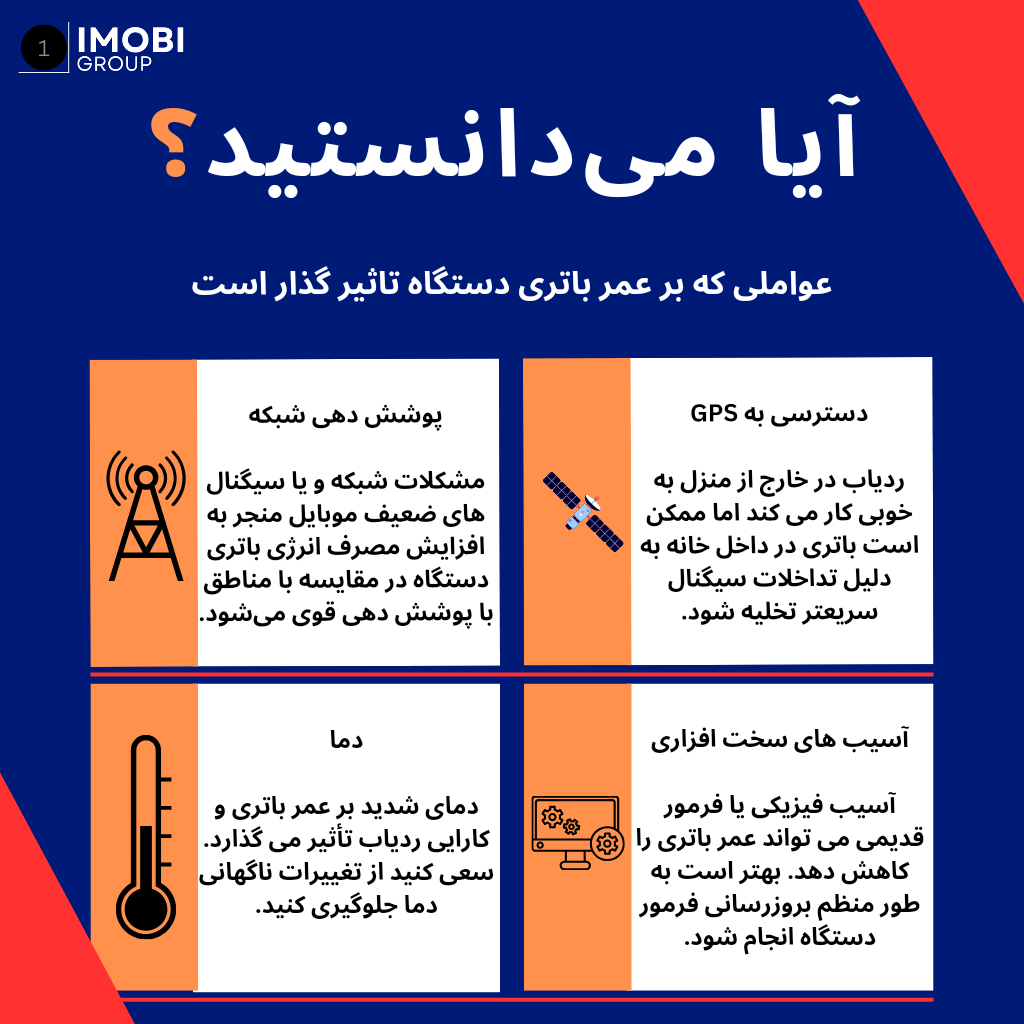 باتری ردیاب