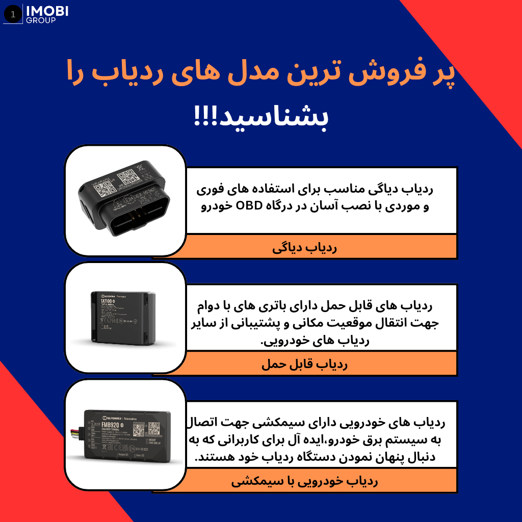 انواع ردیاب